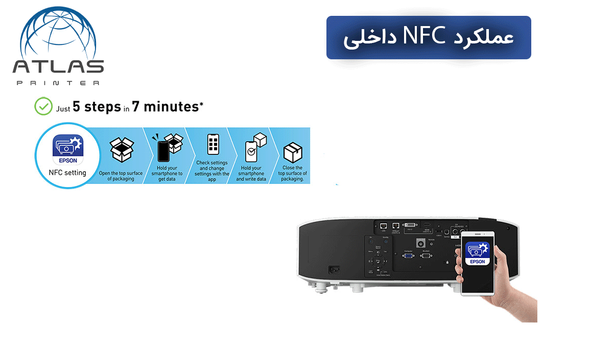 ویدئو پروژکتور اپسون EB-PU1008B