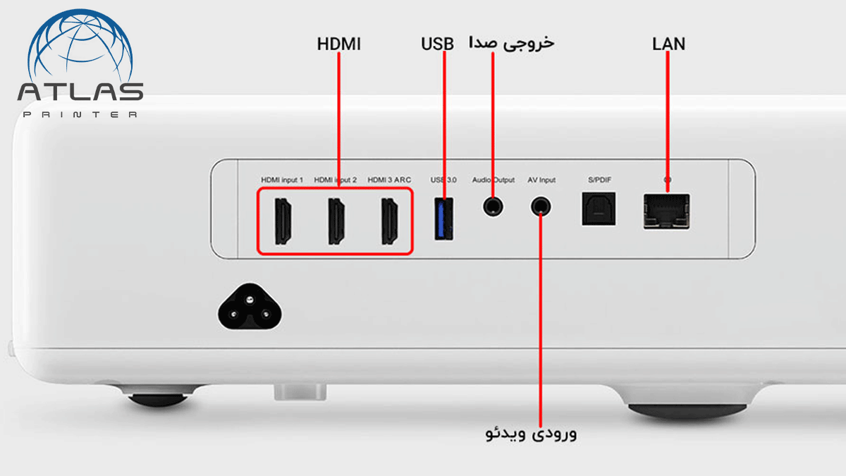 ویدئو پروژکتور شیائومی Xiaomi Mi Laser Projector 150