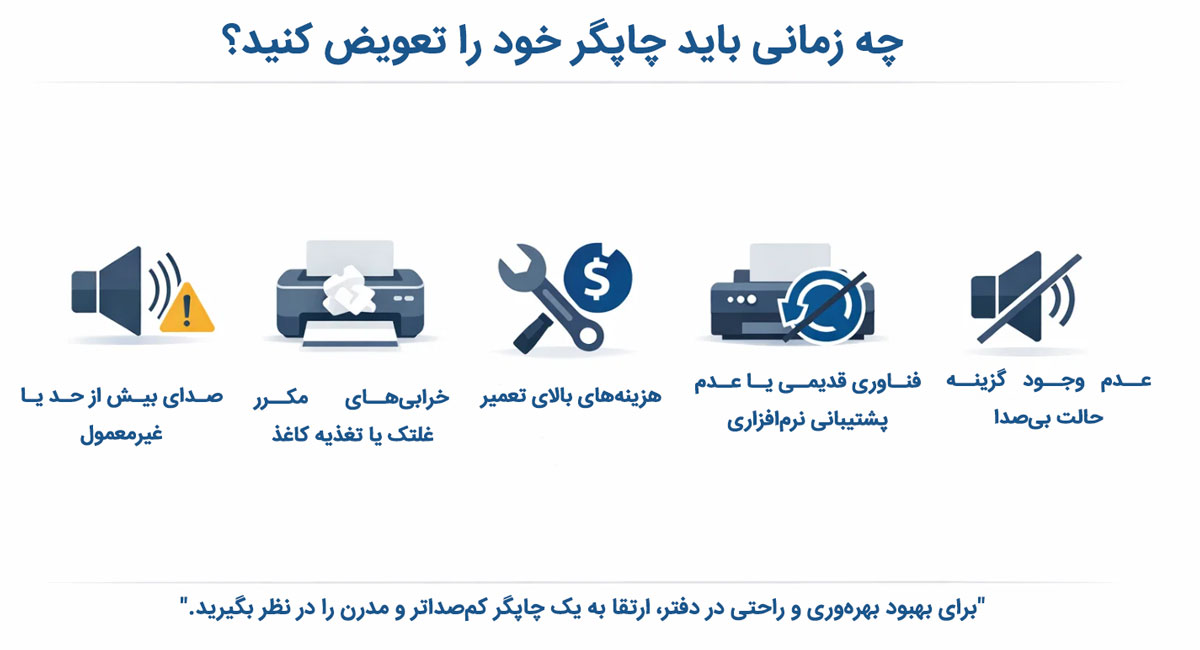 چه زمانی باید پرینتر را تعویض کنیم؟