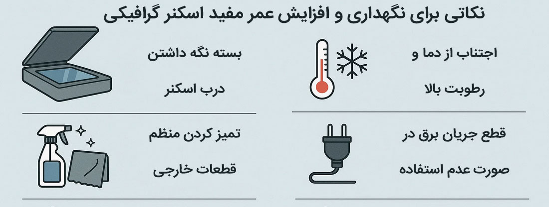 نکاتی برای نگهداری و افزایش عمر مفید اسکنر گرافیکی