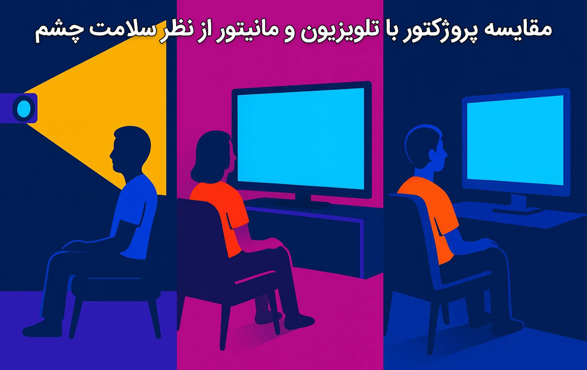 مقایسه پروژکتور با تلویزیون و مانیتور از نظر سلامت چشم