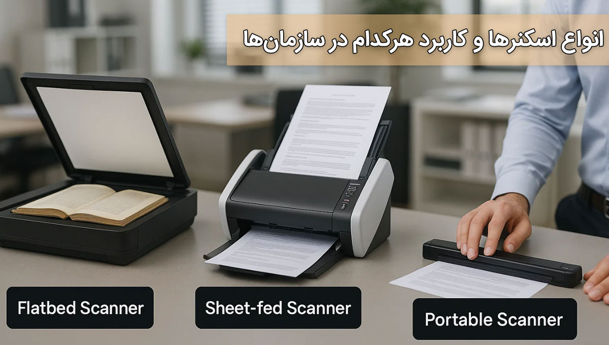 انواع اسکنرها و کاربرد هرکدام در سازمان‌ها