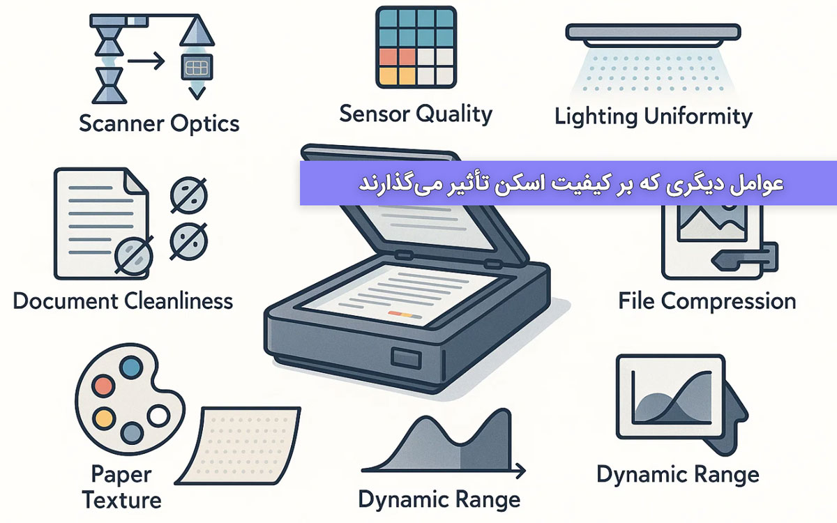 عوامل دیگری که بر کیفیت اسکن تأثیر میگذارند
