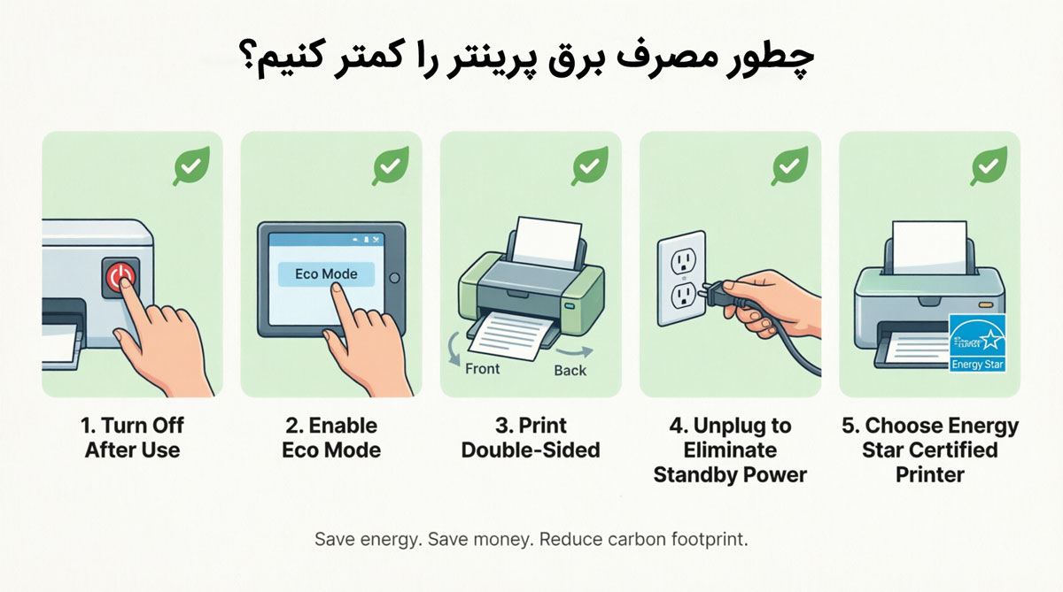 چطور مصرف برق پرینتر را کمتر کنیم؟