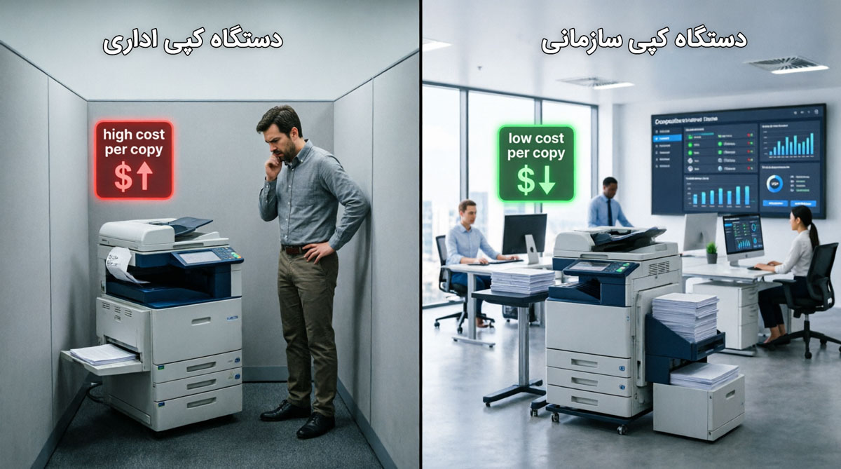 دستگاه کپی اداری در برابر دستگاه کپی سازمانی؛ تفاوت اصلی چیست؟