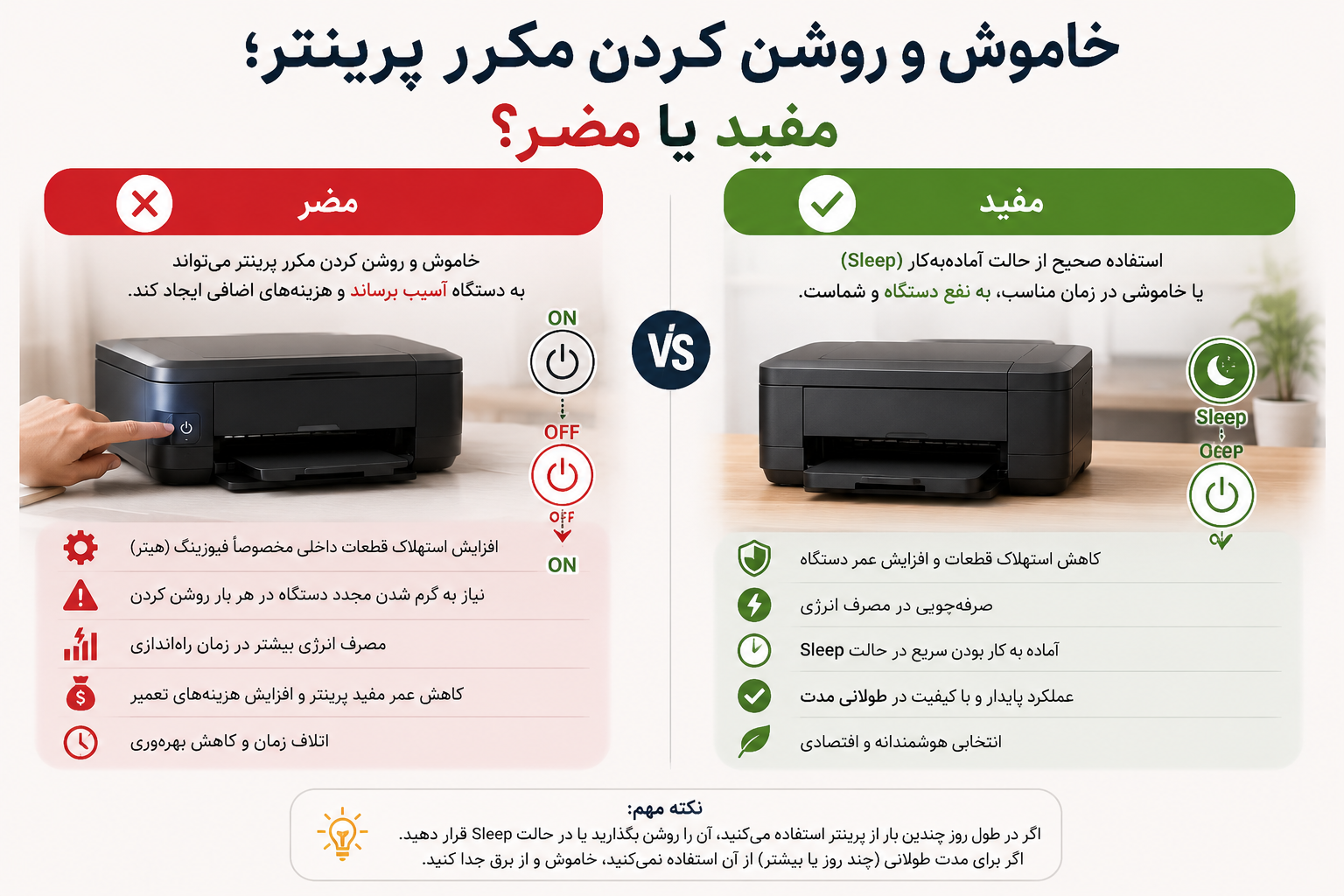 خاموش و روشن کردن مکرر پرینتر؛ مفید یا مضر؟