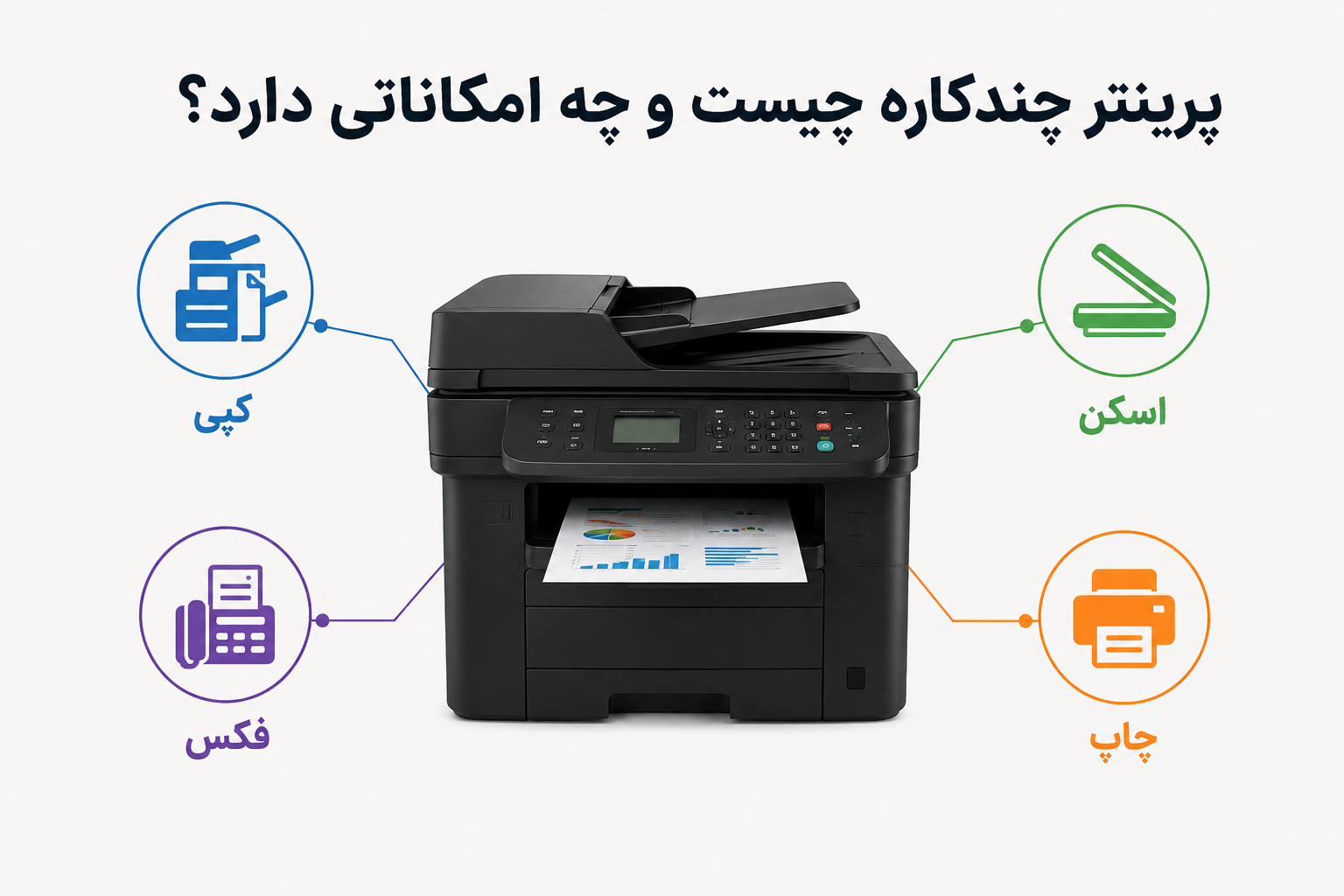 پرینتر چندکاره چیست و چه امکاناتی دارد؟