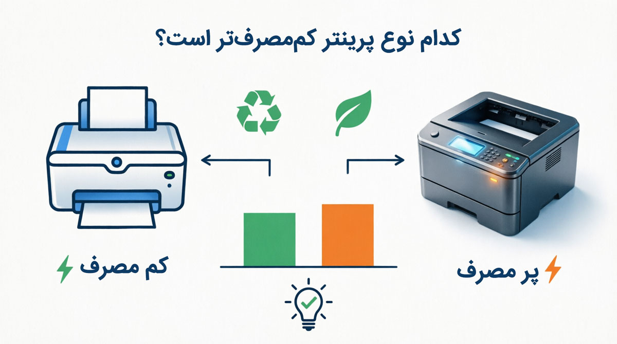 کدام نوع پرینتر کممصرفتر است؟