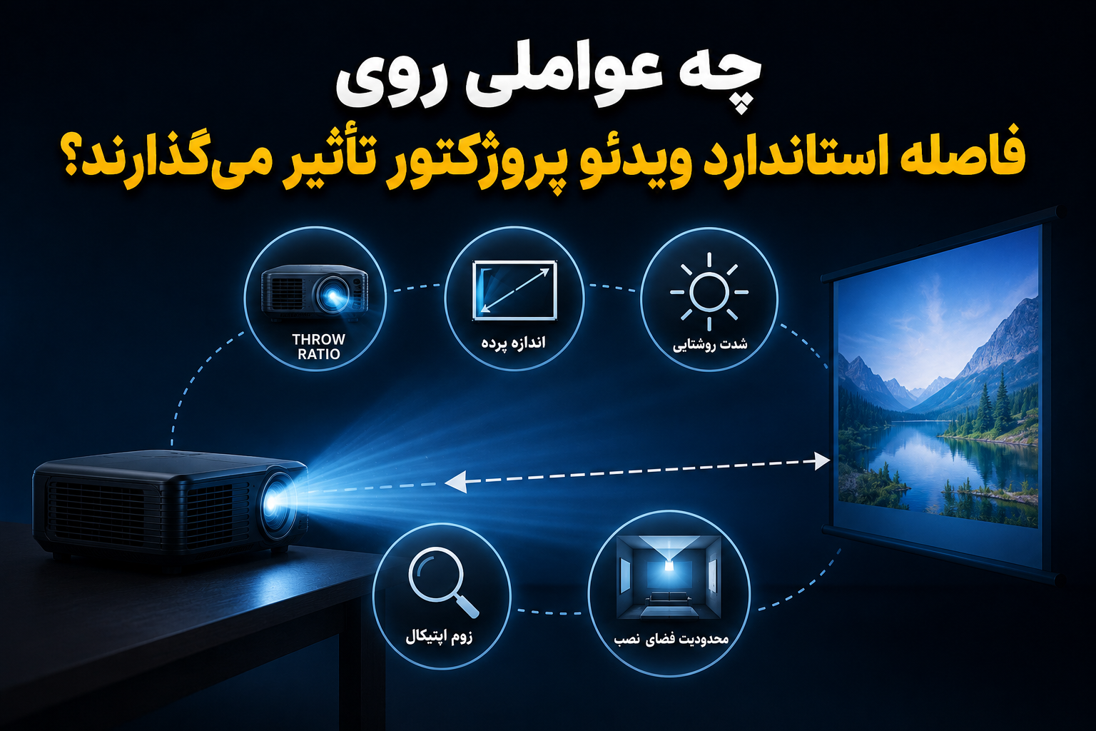 چه عواملی روی فاصله استاندارد ویدئو پروژکتور تأثیر میگذارند؟