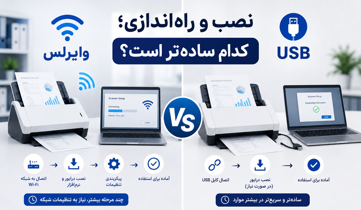 نصب و راهاندازی؛ کدام سادهتر است؟