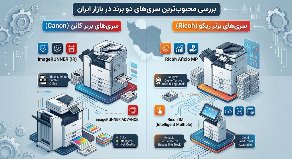 بررسی محبوبترین سریهای دو برند در بازار ایران