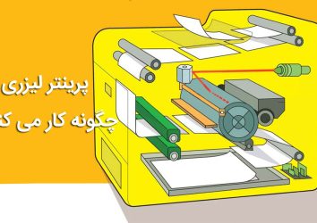 how-to-work-laser-printer